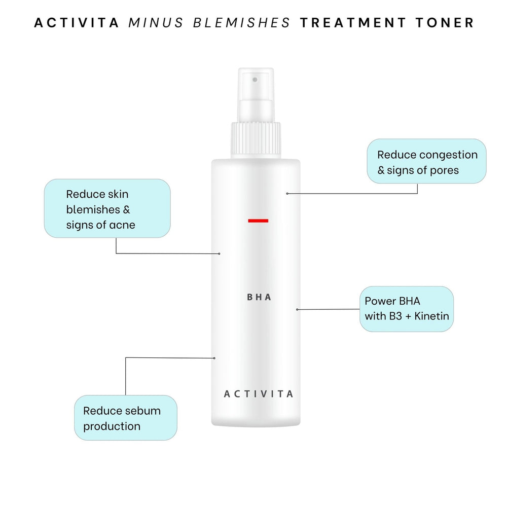 BHA B3 Minus Blemishes Treatment Toner - No Face Skincare