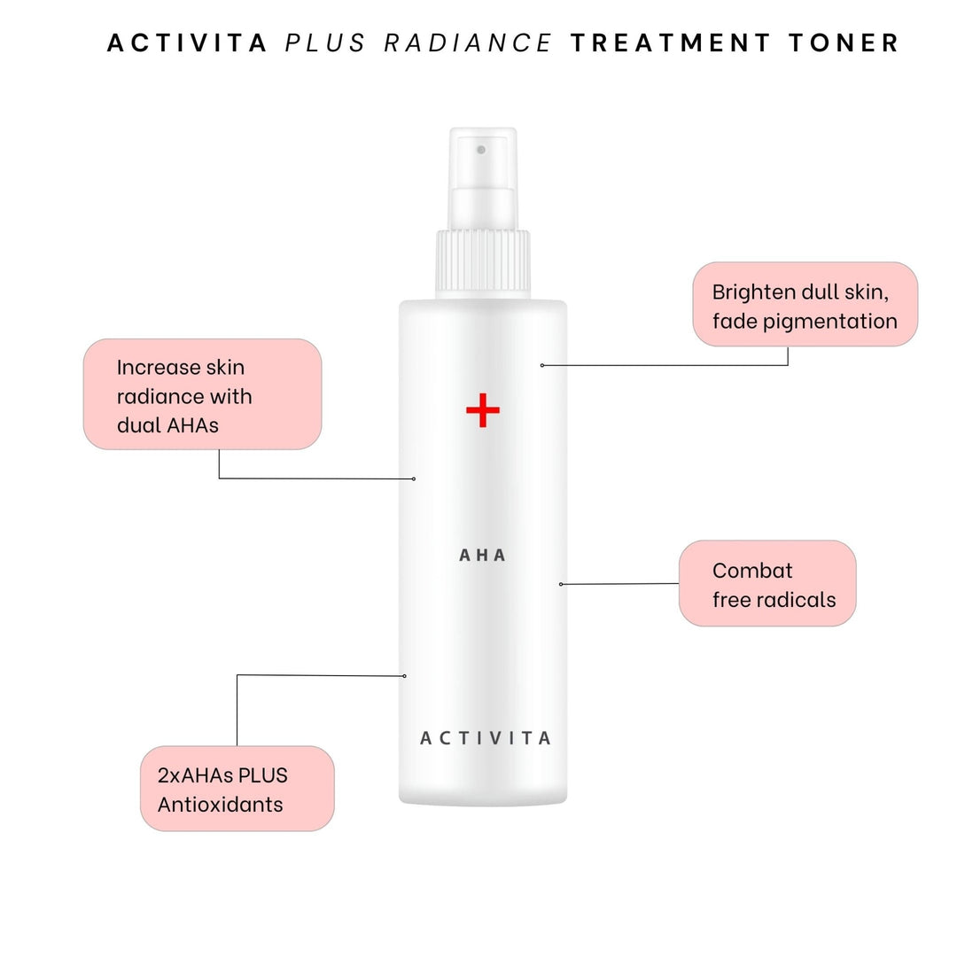 Dual AHA Plus Radiance Treatment Toner - No Face Skincare