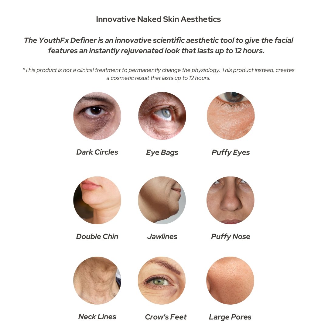 Instant Undereye Skin Retouch YouthFx Definer | ACTIVITA (Pre-Order) - No Face Skincare